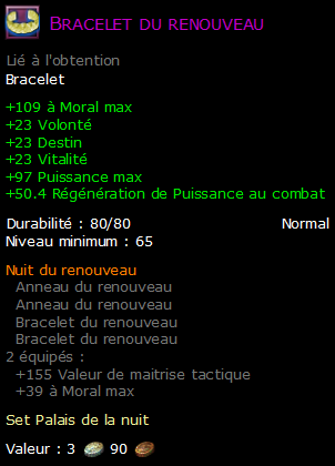 Bracelet du renouveau