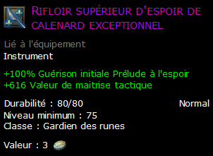 Rifloir supérieur d'espoir de calenard exceptionnel