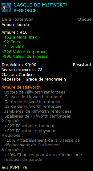 Casque de Hlifworth renforcé