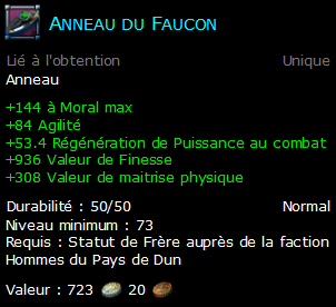 Anneau du Faucon