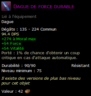 Dague de force durable