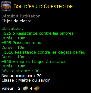 Bol d'eau d'Ouestfolde