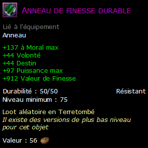 Anneau de finesse durable