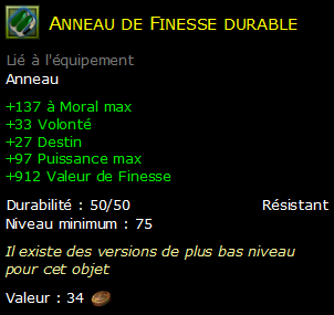 Anneau de Finesse durable