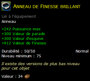 Anneau de Finesse brillant