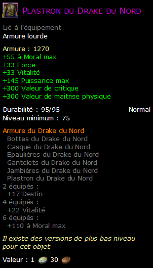 Plastron du Drake du Nord