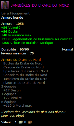 Jambières du Drake du Nord