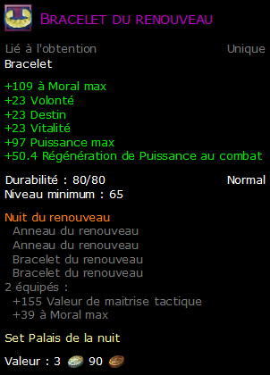 Bracelet du renouveau