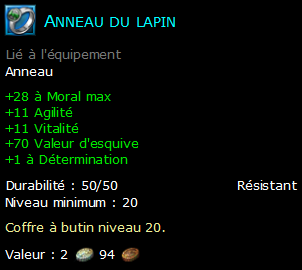 Anneau du lapin