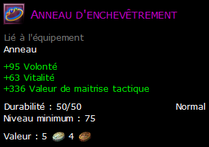 Anneau d'enchevêtrement