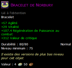 Bracelet de Norbury