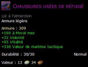 Chaussures usées de réfugié