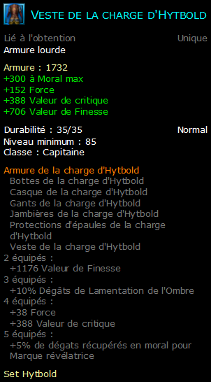 Veste de la charge d'Hytbold