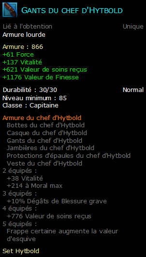 Gants du chef d'Hytbold