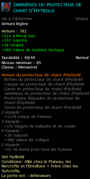 Jambières du protecteur de chant d'Hytbold