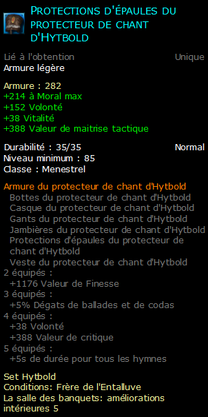 Protections d'épaules du protecteur de chant d'Hytbold