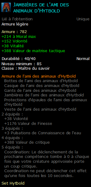 Jambières de l'ami des animaux d'Hytbold