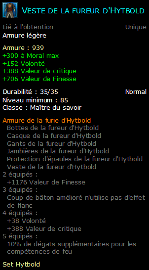 Veste de la fureur d'Hytbold