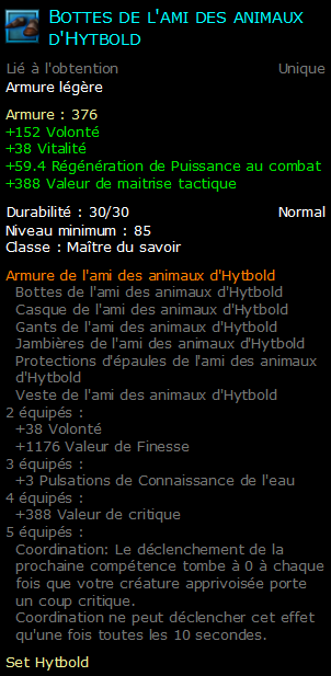 Bottes de l'ami des animaux d'Hytbold