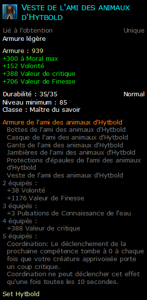 Veste de l'ami des animaux d'Hytbold