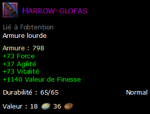 Harrow-glofas